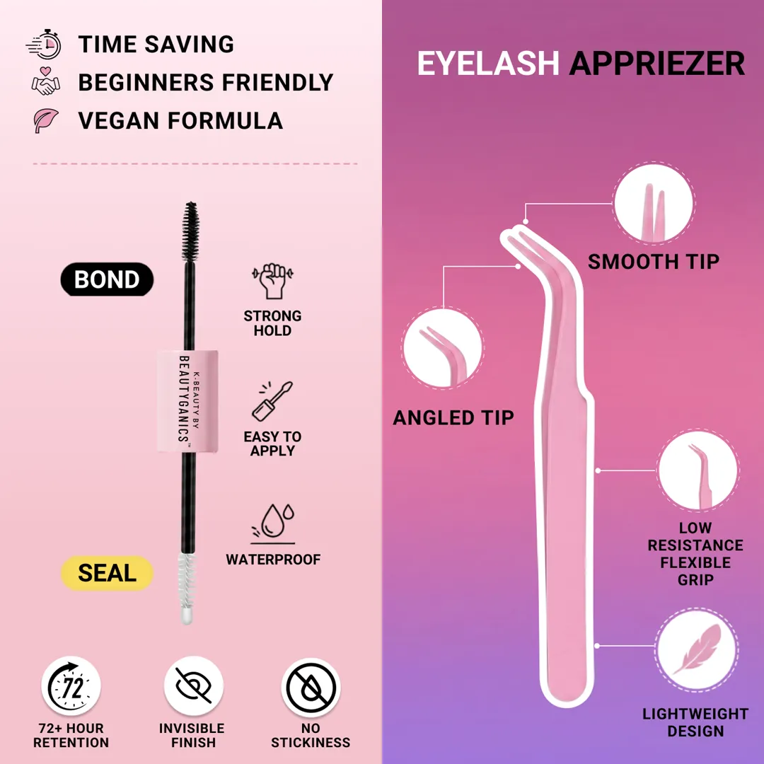 Beautyganics precision applicator and Bond & Seal details